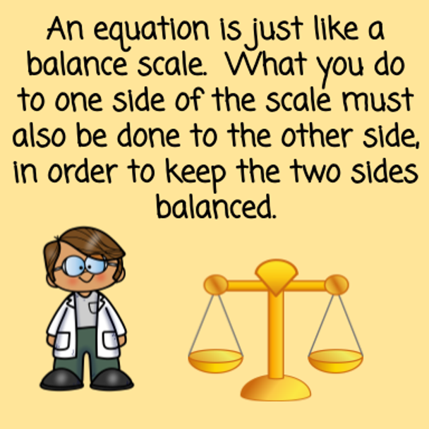 One-Step Equations  - Multiplication and Division - Digital Lesson