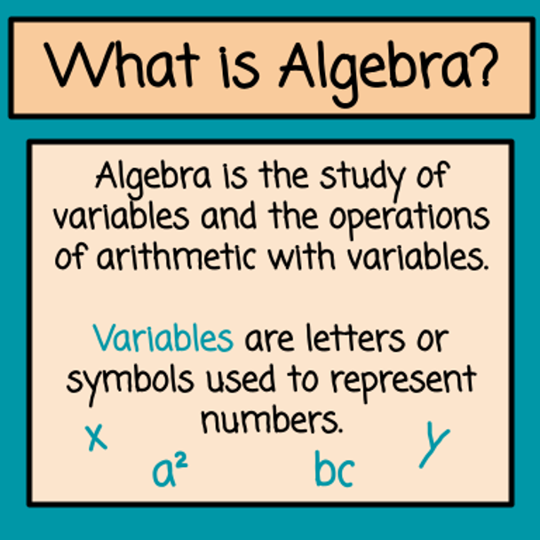 Algebra Vocabulary - Digital Lesson