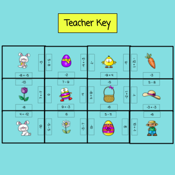 Easter Puzzle - Adding and Subtracting Integers