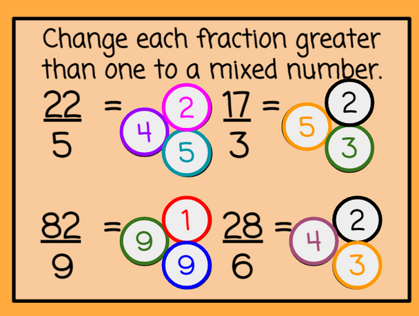 Halloween Equivalent Fractions with Number Chips