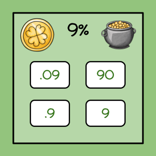 St. Patrick's Day Fractions Decimals Percentages Conversion Game