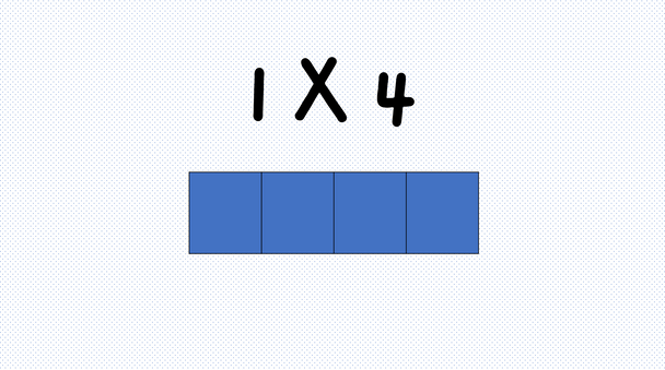 Multiplication Flash Cards 1-5 With Arrays Visual Model