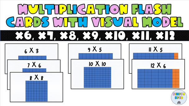 Multiplication Flash Cards 6-12 With Arrays Visual Model