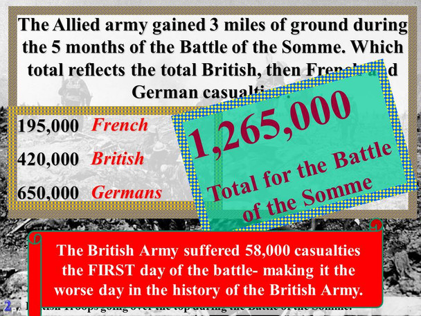 What Do You Know About World War I