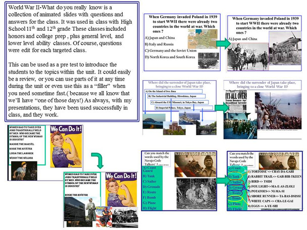 World War II-What do you really know