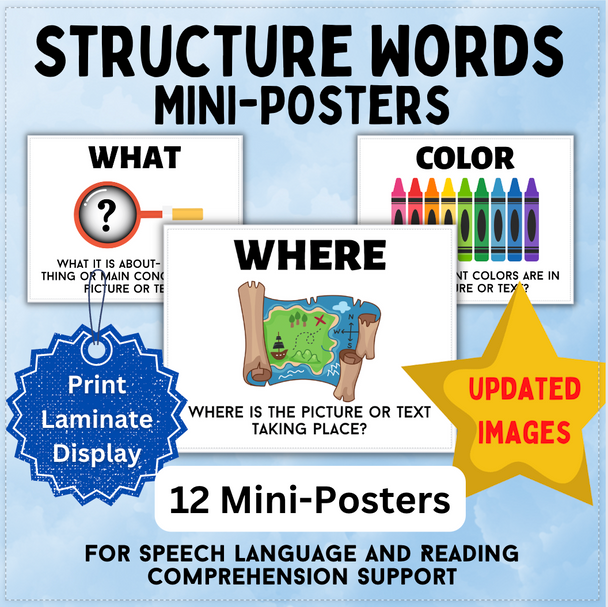 Structure Words Mini-Posters: Visualize/Verbalize for Reading Comprehension