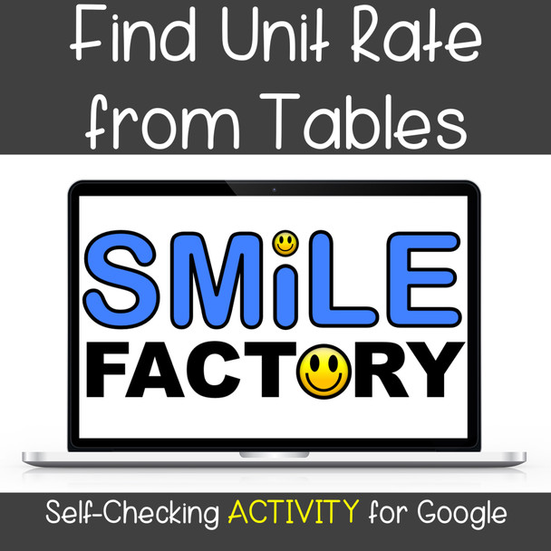 Find Unit Rate from Tables Self-Checking Digital Activity