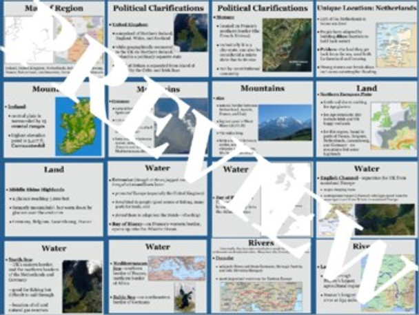 Western Europe Physical Geography Overview