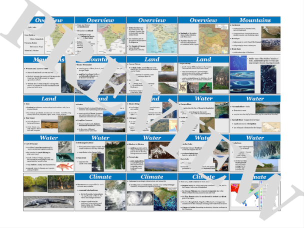 South Asia Physical Geography PowerPoint and Activities
