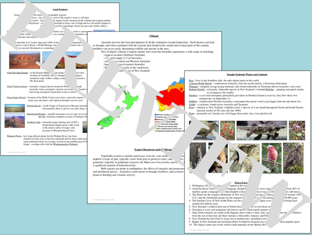 Australia and New Zealand Physical Geography Reference Sheet and Review