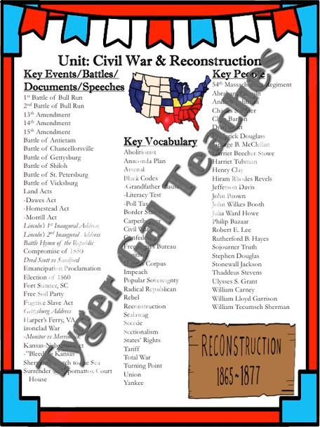 Unit Overview Pages-Civil War and Reconstruction