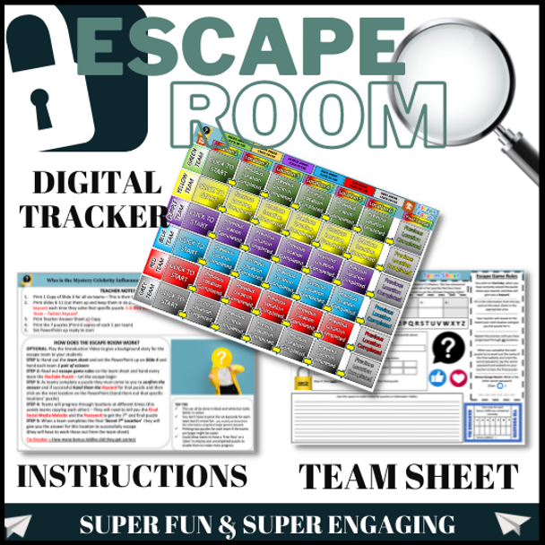 Online Gaming and Dangers Escape Room 