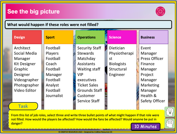 Careers & World Cup