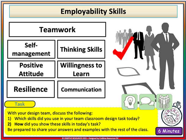 Employability Skills lesson 