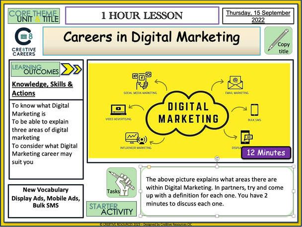 Careers in digital Marketing