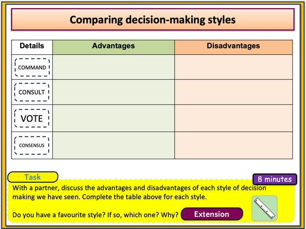 Employability - Decision making skills