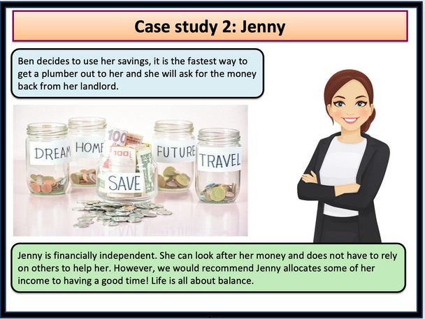 Decision Making Lesson - Personal Finance