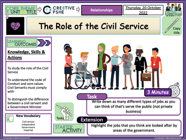 Role of Civil Service