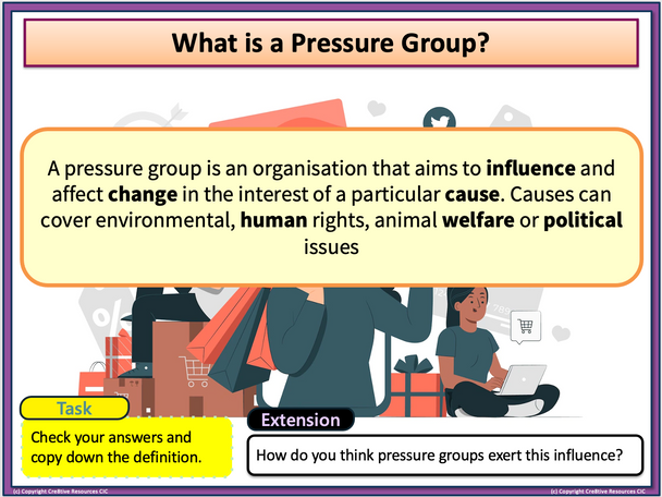 Pressure Groups + Society 