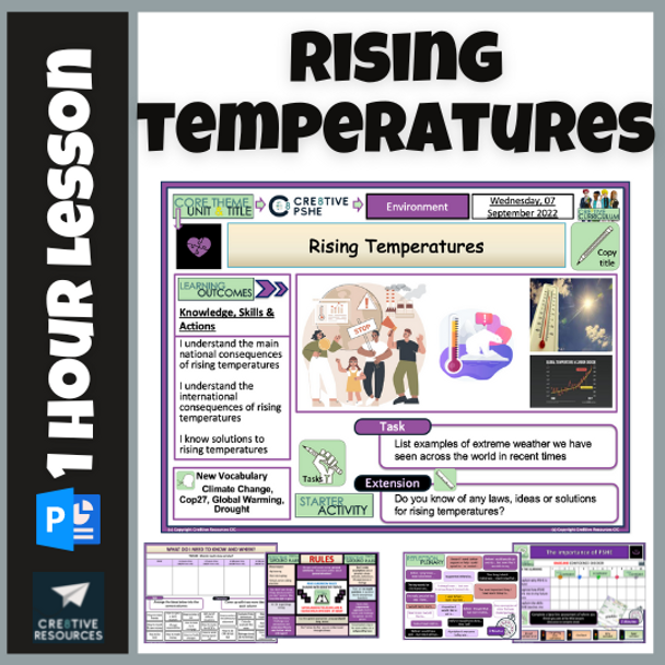 Rising temperatures + Climate Change