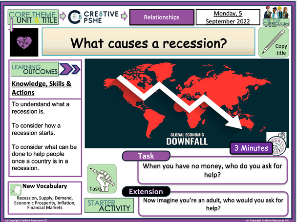 Recessions - What causes them?