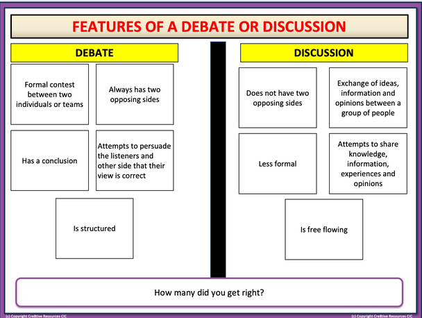 Debating and Meaningful Discussions