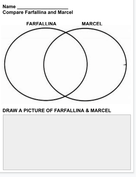 FARFALLINA & MARCEL BY HOLLY KELLER - READING & EXTENSION ACTIVITIES