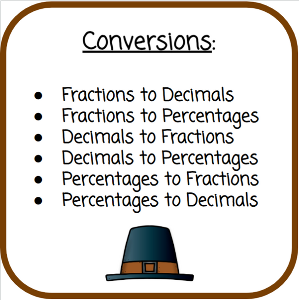 Thanksgiving Fractions-Decimals-Percentages-Conversion Slide Game