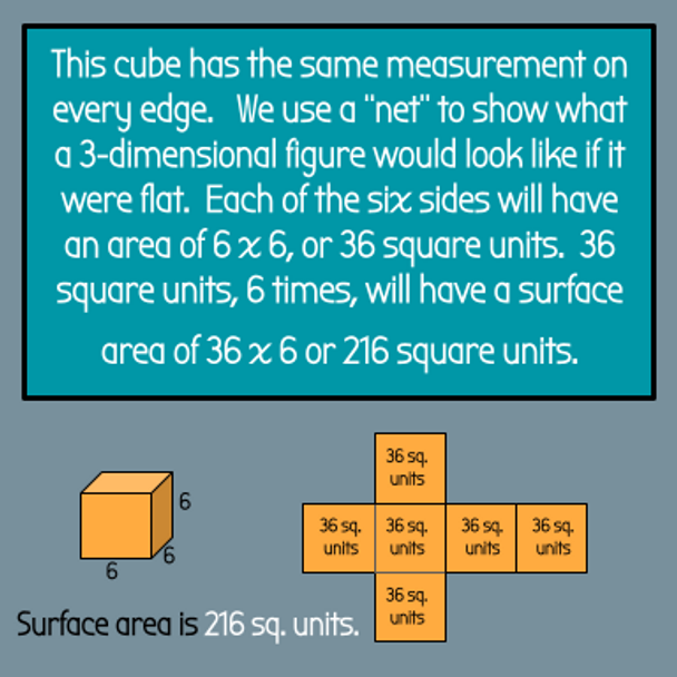 Surface Area - Digital and Printable