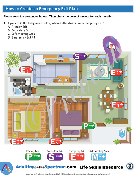 Essential Life Skills Activity for Teens and Adults - How to Create an Emergency Exit Plan