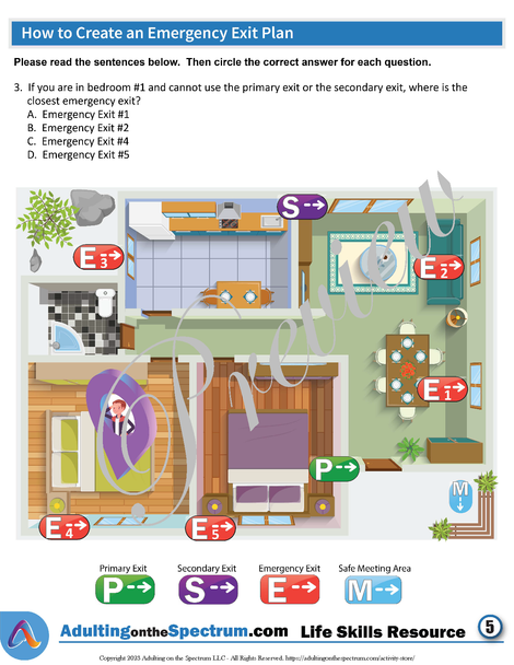 Essential Life Skills Activity for Teens and Adults - How to Create an Emergency Exit Plan