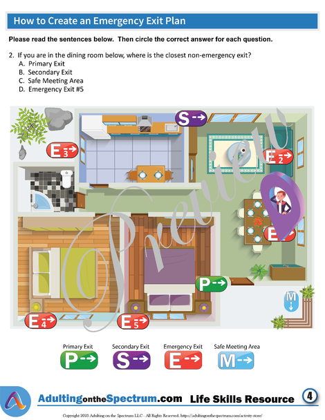 Essential Life Skills Activity for Teens and Adults - How to Create an Emergency Exit Plan