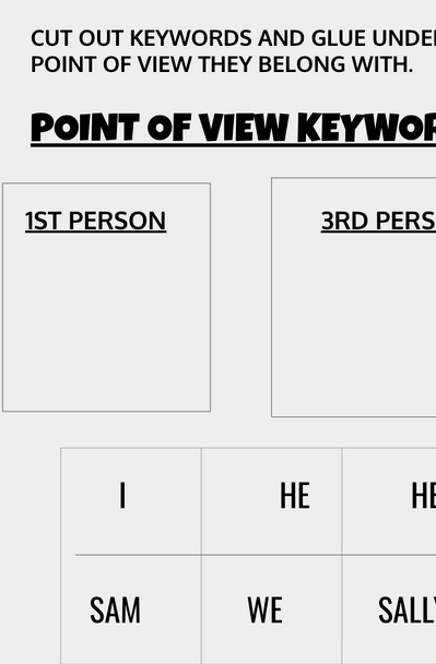 CHARACTER POINT-OF-VIEW & PERSPECTIVE UNIT OF STUDY