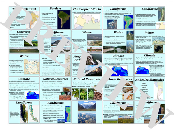 South America Physical Geography PowerPoint and Activities 