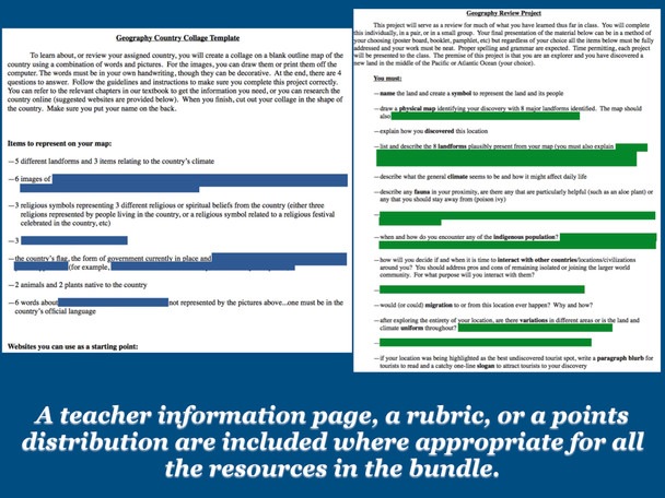 World Geography Projects BUNDLE for Any Region or Country