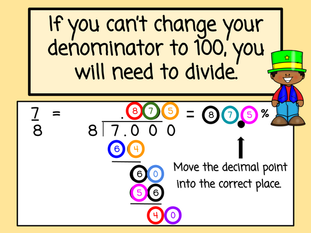 New Year's Percentages:  Convert from Fractions and Decimals