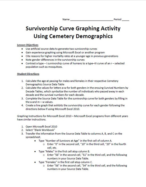 Survivorship Curve Graphing Activity Using Cemetery Demographics