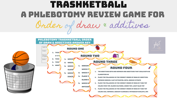 Phlebotomy Trashketball Order of Draw and Additives