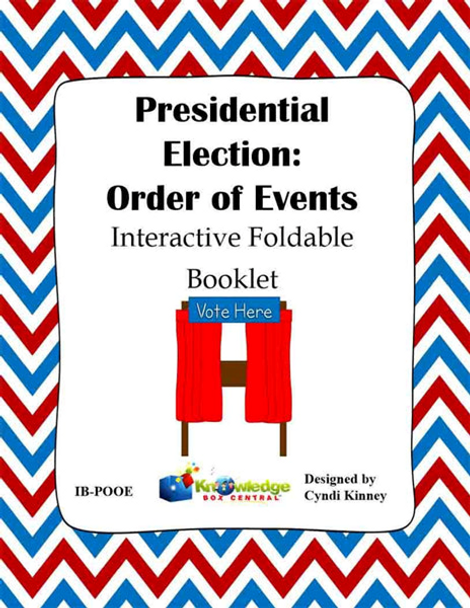 Presidential Election Process: Order of Events Interactive Foldable Booklet