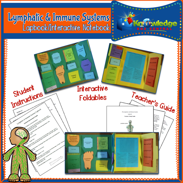Lymphatic & Immune Systems Lapbook 