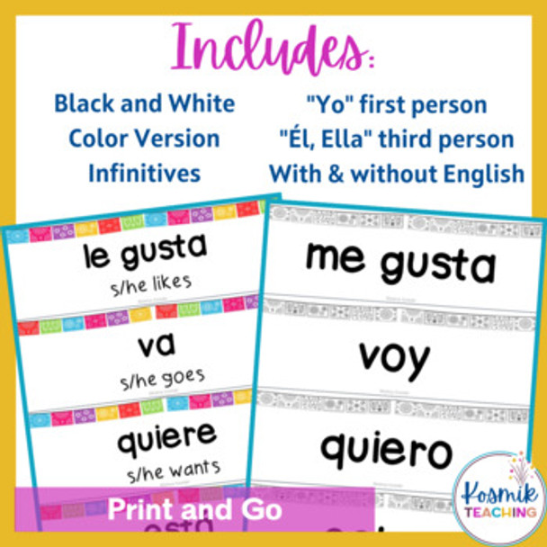 Spanish Classroom Decor - Super 7 Word Wall