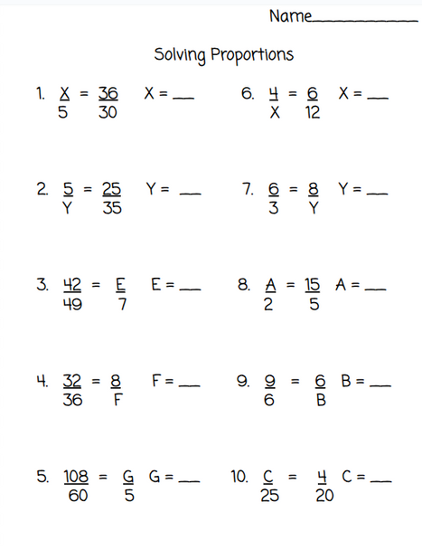 St. Patrick's Day Solving Proportions with Number Chips