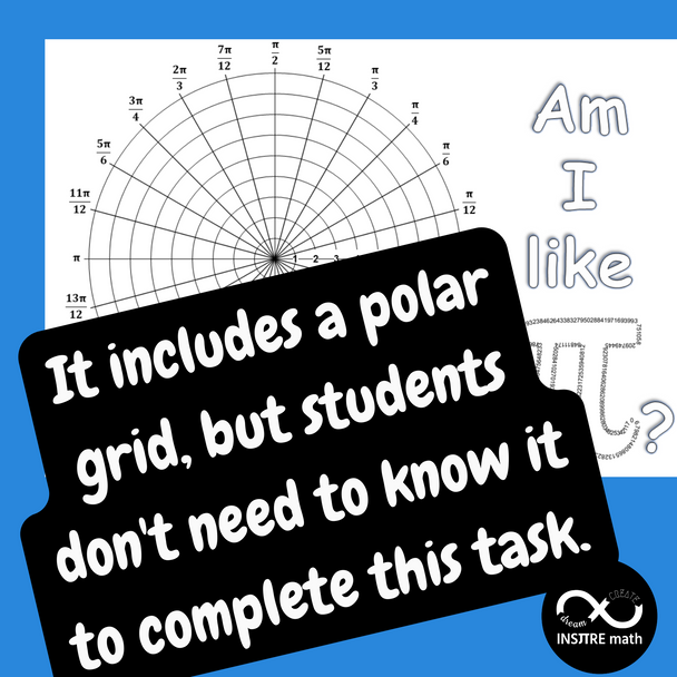 Pi Day Graphing Math Activity | Am I like π? | Math & Art Project