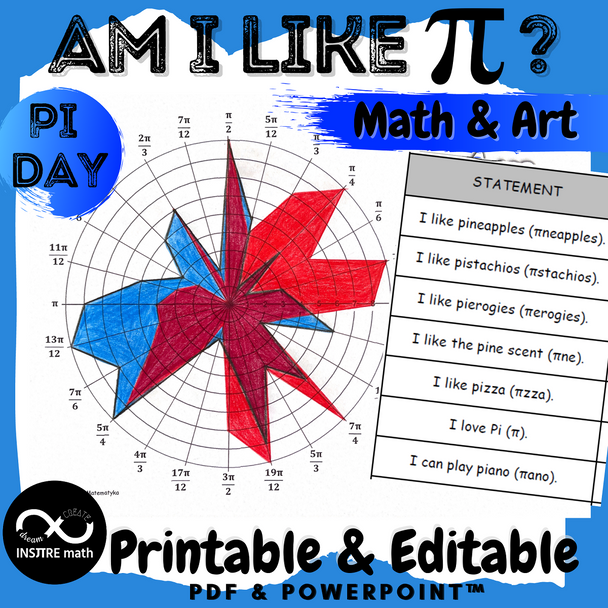 Pi Day Graphing Math Activity | Am I like π? | Math & Art Project