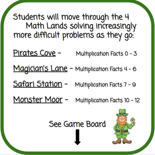 St. Patrick's Day Math Land - Master Multiplication Facts Game