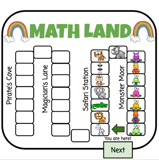 St. Patrick's Day Math Land - Master Multiplication Facts Game