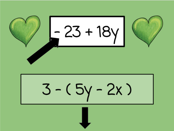 St. Patrick's Day Advanced Equivalent Expressions Race