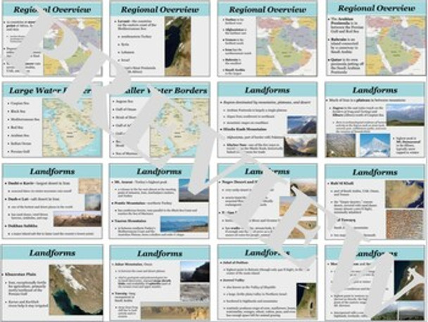 Middle East Physical Geography Overview