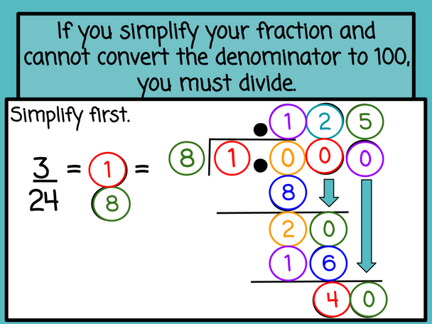 Easter Fractions to Decimals with Number Chips