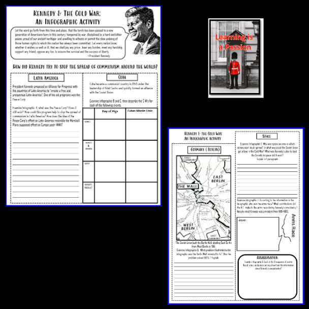 U.S. History | Kennedy and the Cold War | An Infographic Student Activity